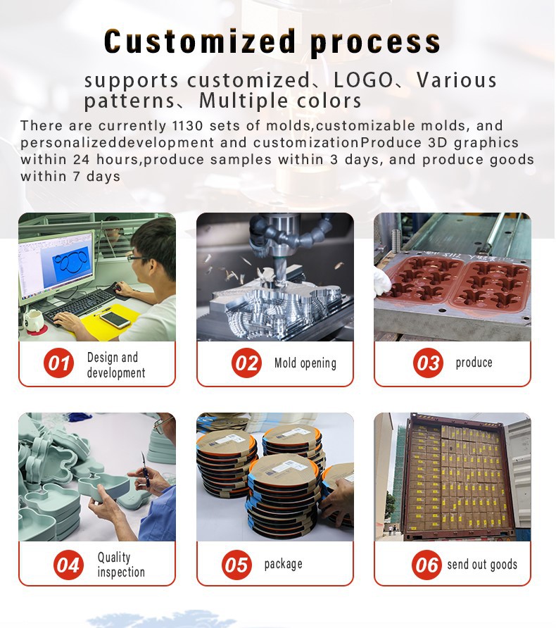 Dongguan invotive Dongguan invotive